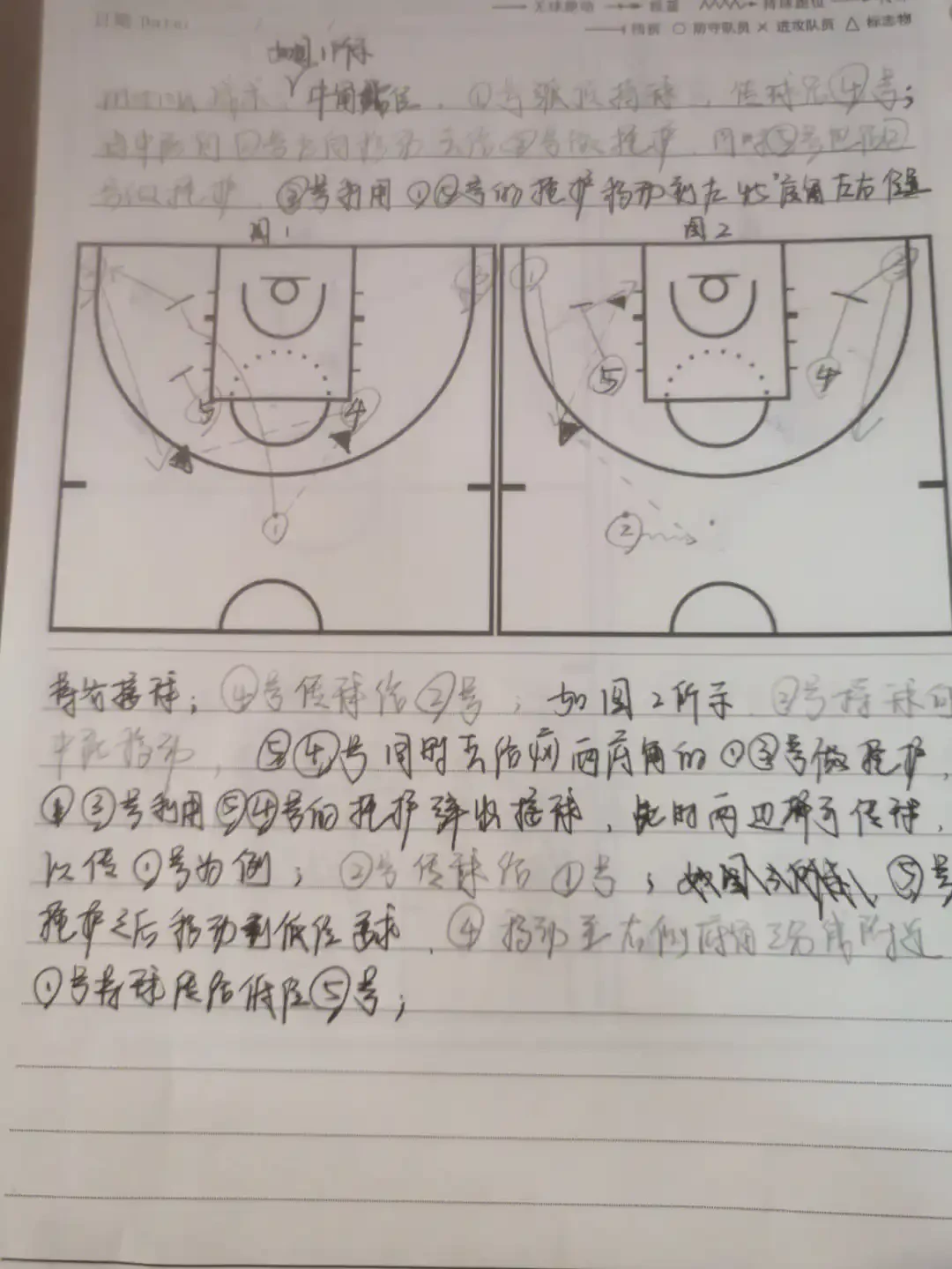 业余篮球爱好者如何成为优秀的替补球员_2