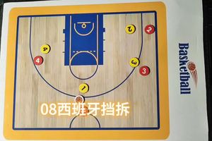 挡拆训练中的常见错误及解决方法有哪些?